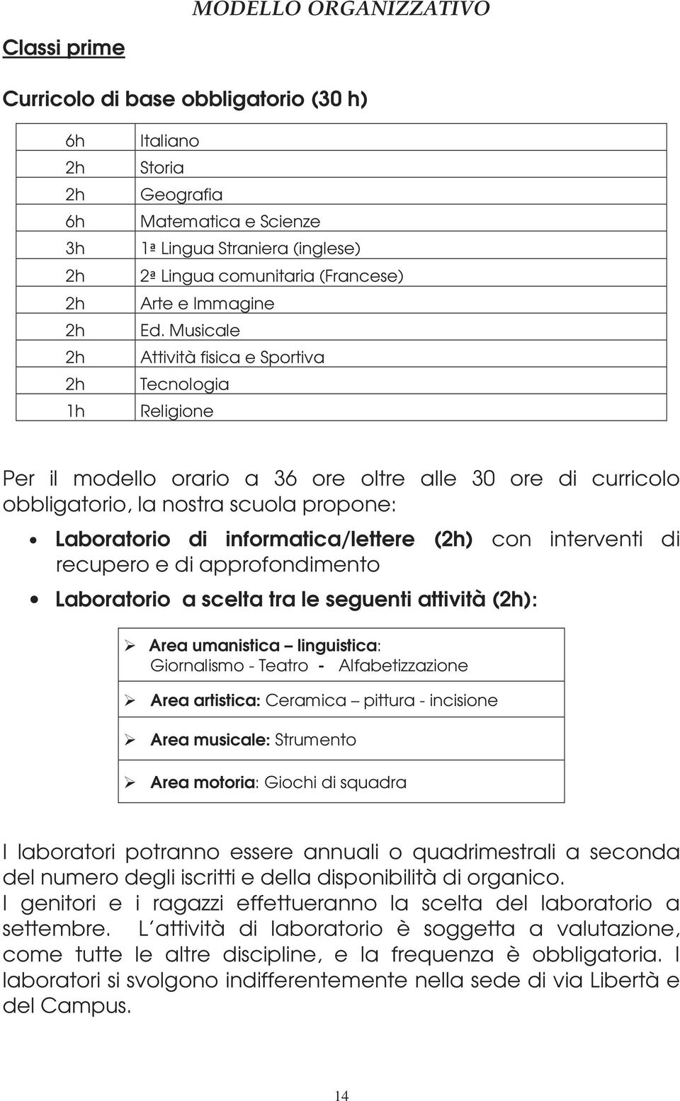 Musicale Attività fisica e Sportiva Tecnologia Religione Per il modello orario a 36 ore oltre alle 30 ore di curricolo obbligatorio, la nostra scuola propone: Laboratorio di informatica/lettere ()