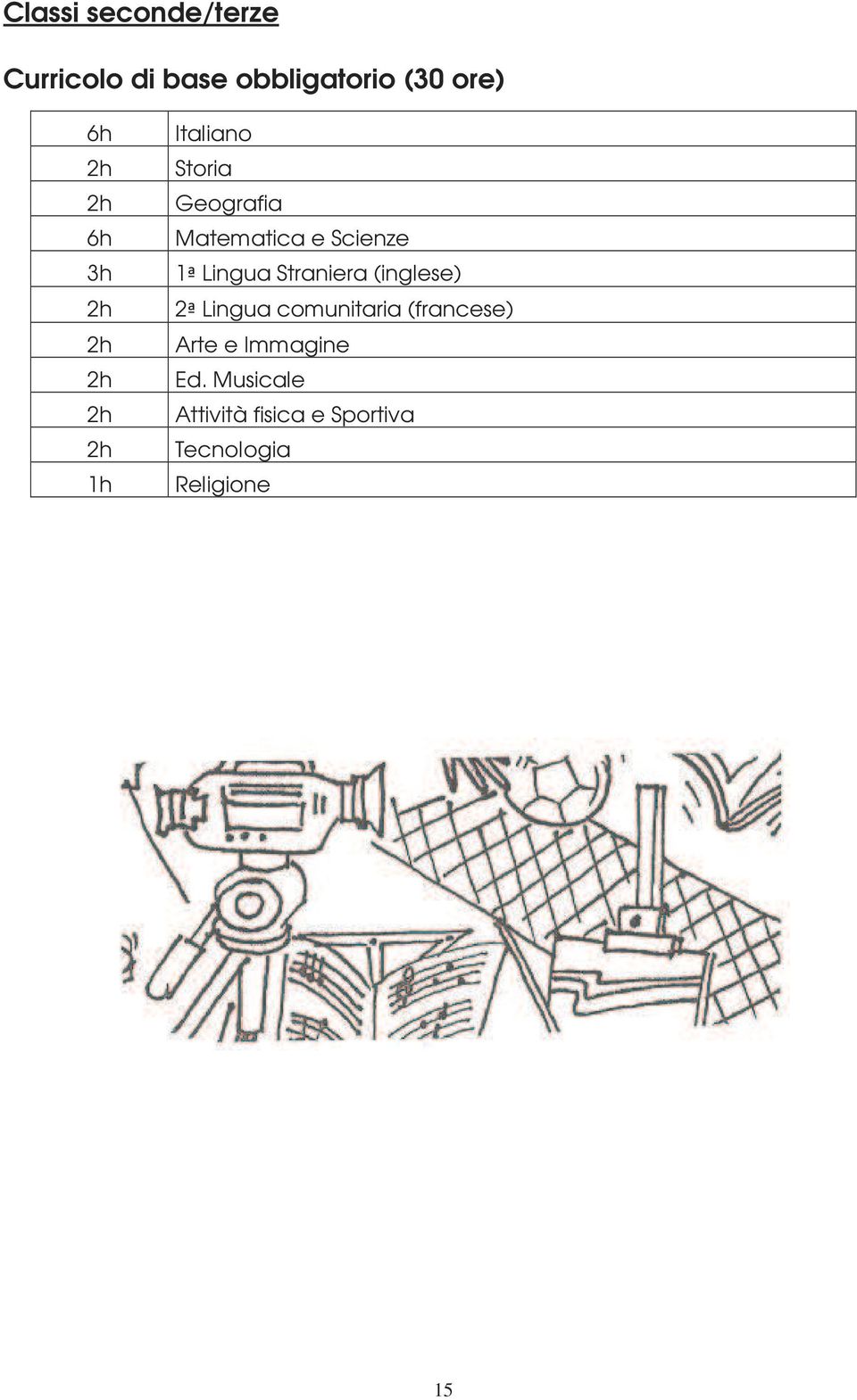 Straniera (inglese) 2ª Lingua comunitaria (francese) Arte e