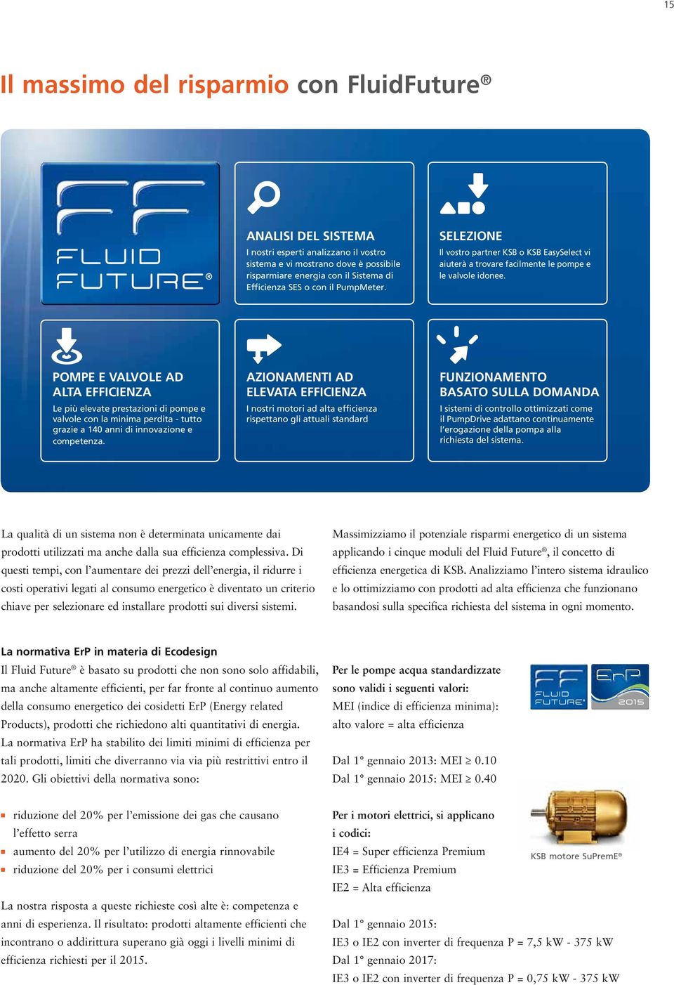 POMPE E VALVOLE AD ALTA EFFICIENZA Le più elevate prestazioni di pompe e valvole con la minima perdita - tutto grazie a 140 anni di innovazione e competenza.