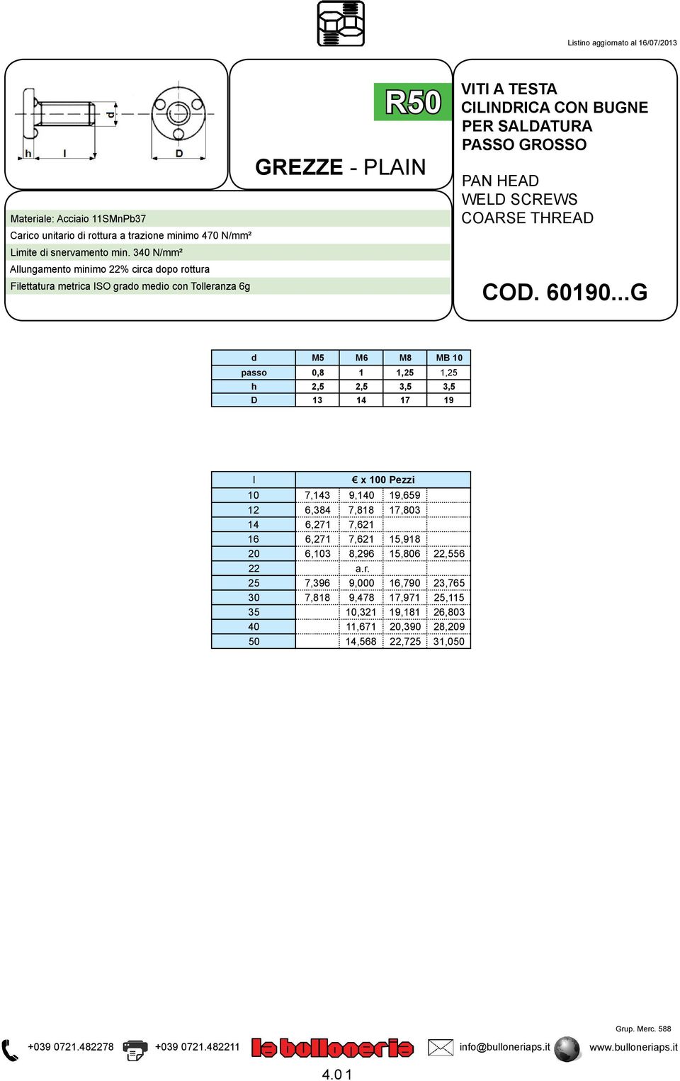 PAN HEAD WELD SCREWS COD. 60190.