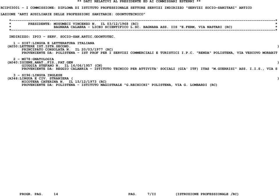 FERM, VIA NASTARI (RC) * INDIRIZZO: IP03 - SERV. SOCIO-SAN.ARTIC.ODONTOTEC. 1 - SI87:LINGUA E LETTERATURA ITALIANA (A050:LETTERE IST.ISTR.SECOND. ) PRINCIPATO CONSOLATA N.