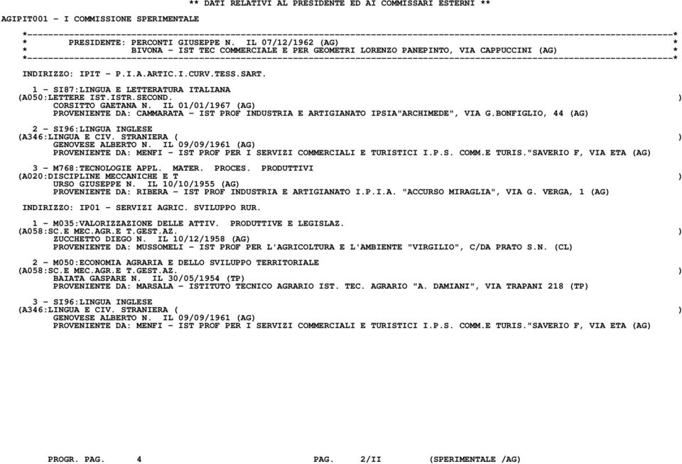 1 - SI87:LINGUA E LETTERATURA ITALIANA (A050:LETTERE IST.ISTR.SECOND. ) CORSITTO GAETANA N. IL 01/01/1967 (AG) PROVENIENTE DA: CAMMARATA - IST PROF INDUSTRIA E ARTIGIANATO IPSIA"ARCHIMEDE", VIA G.