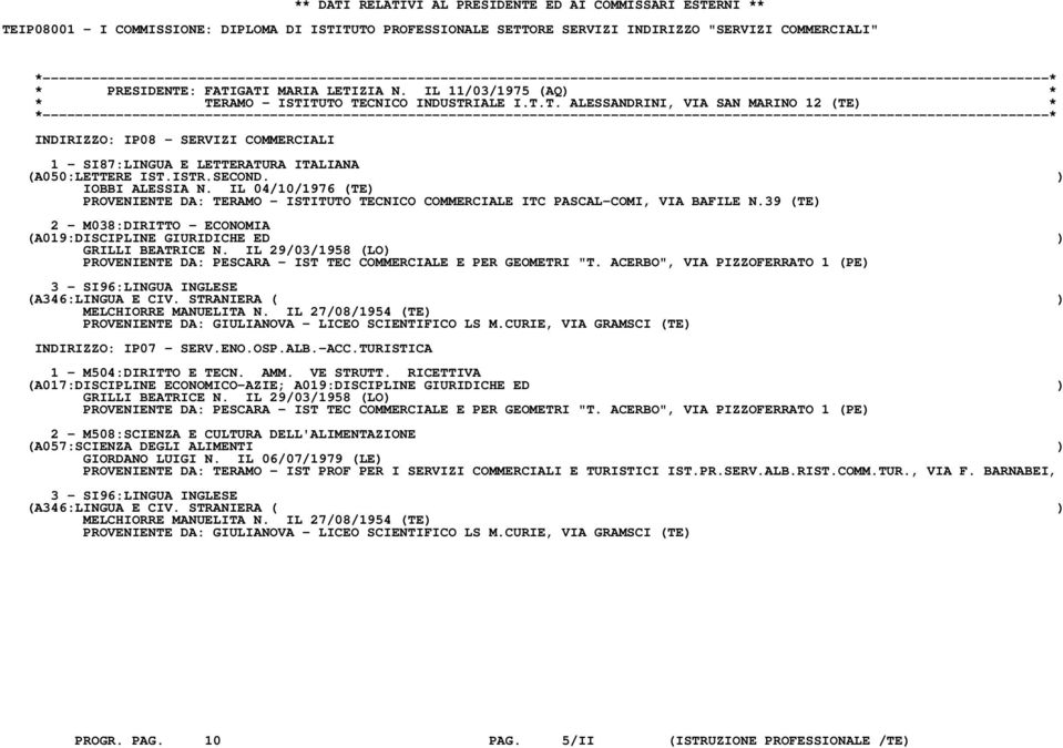 ISTR.SECOND. ) IOBBI ALESSIA N. IL 04/10/1976 (TE) PROVENIENTE DA: TERAMO - ISTITUTO TECNICO COMMERCIALE ITC PASCAL-COMI, VIA BAFILE N.