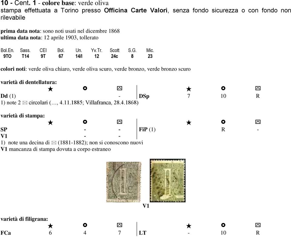 sono noti usati nel dicembre 1868 ultima data nota: 12 aprile 1903, tollerato 9TO T14 9T 67 14/I 12 24c 8 23 colori noti: verde oliva chiaro, verde