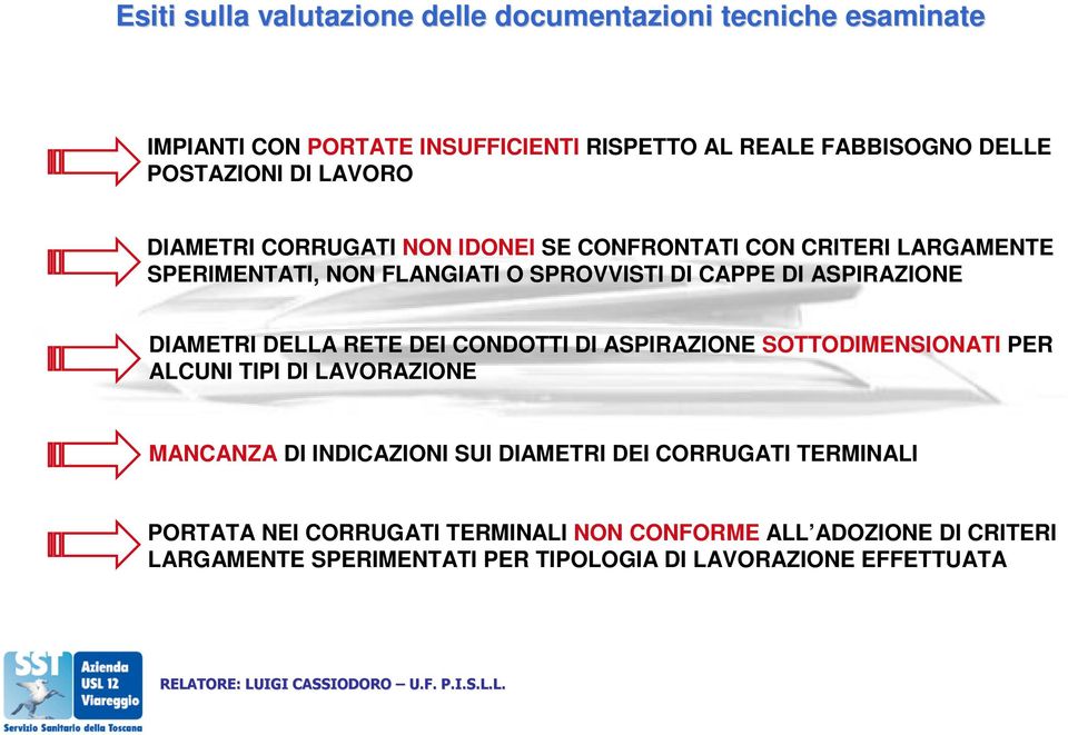 DIAMETRI DELLA RETE DEI CONDOTTI DI ASPIRAZIONE SOTTODIMENSIONATI PER ALCUNI TIPI DI LAVORAZIONE MANCANZA DI INDICAZIONI SUI DIAMETRI DEI