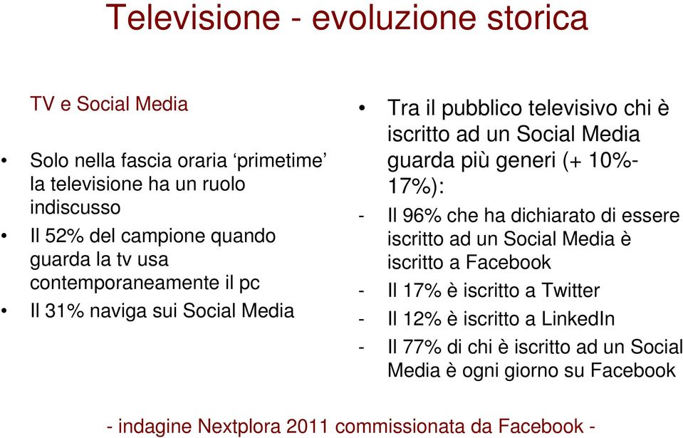 più generi (+ 10%- 17%): - Il 96% che ha dichiarato di essere iscritto ad un Social Media è iscritto a Facebook - Il 17% è iscritto a Twitter - Il