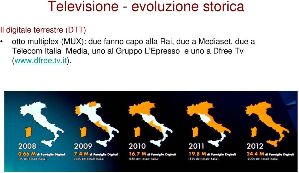 alla Rai, due a Mediaset, due a Telecom Italia