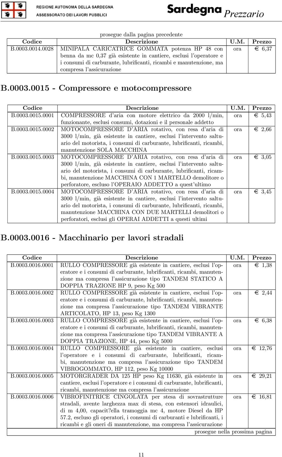 assicurazione ora e 6,37 B.0003.0015 - Compressore e motocompressore B.0003.0015.0001 COMPRESSORE d aria con motore elettrico da 2000 l/min, ora e 5,43 funzionante, esclusi consumi, dotazioni e il personale addetto B.