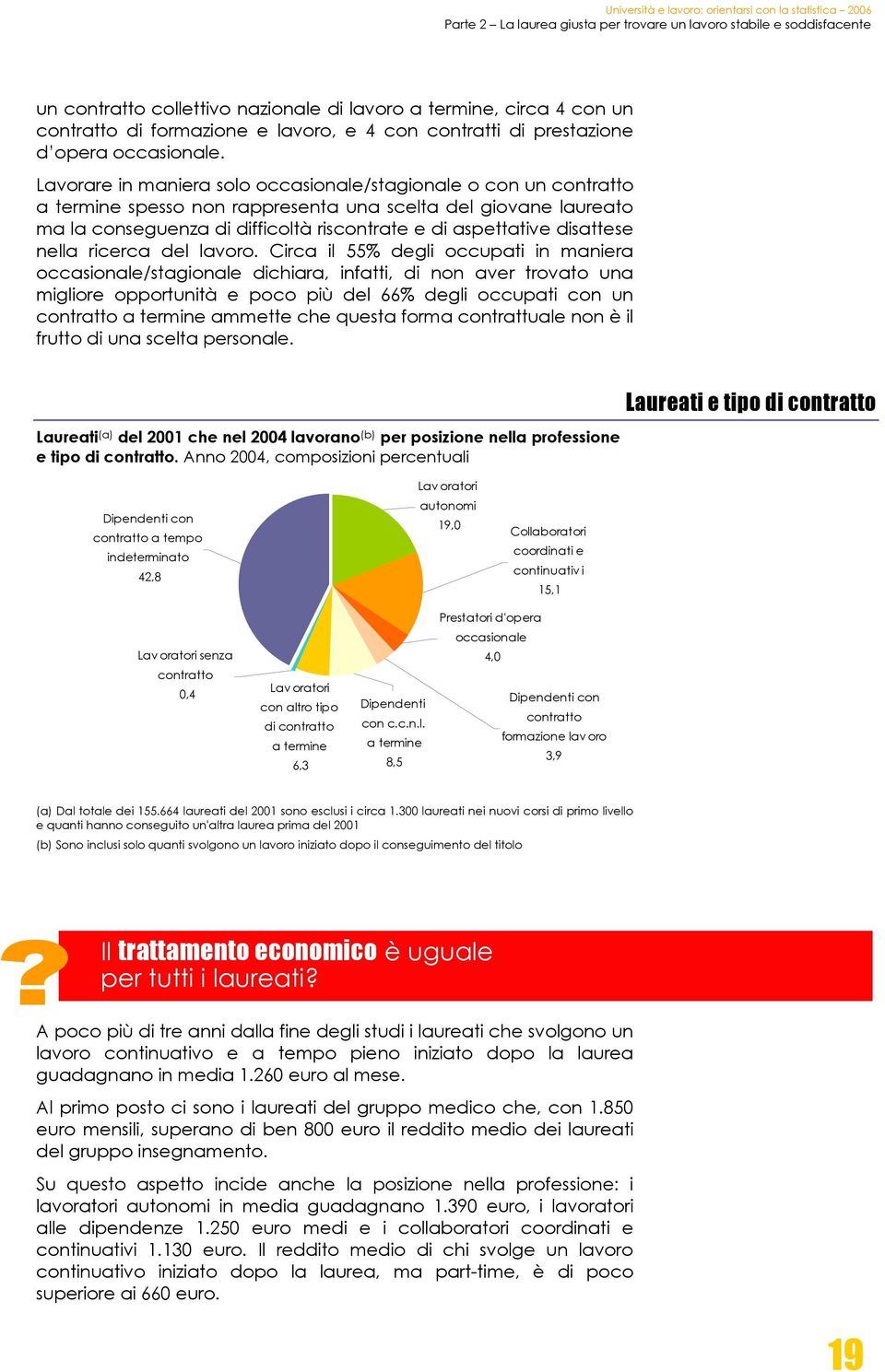 Lavorare in maniera solo occasionale/stagionale o con un contratto a termine spesso non rappresenta una scelta del giovane laureato ma la conseguenza di difficoltà riscontrate e di aspettative