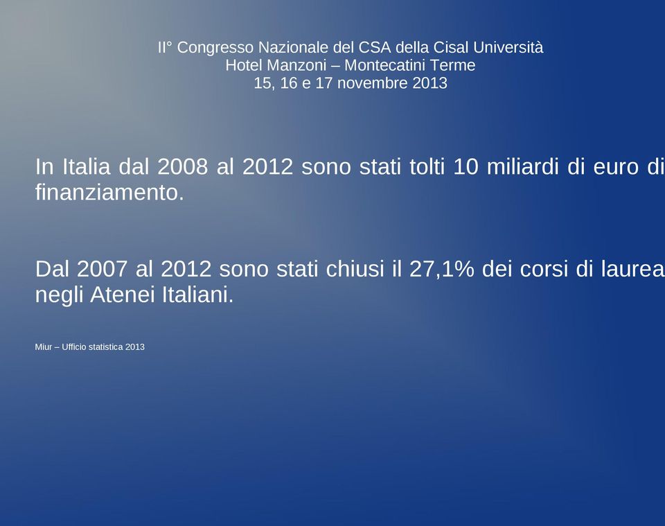 Dal 2007 al 2012 sono stati chiusi il 27,1% dei