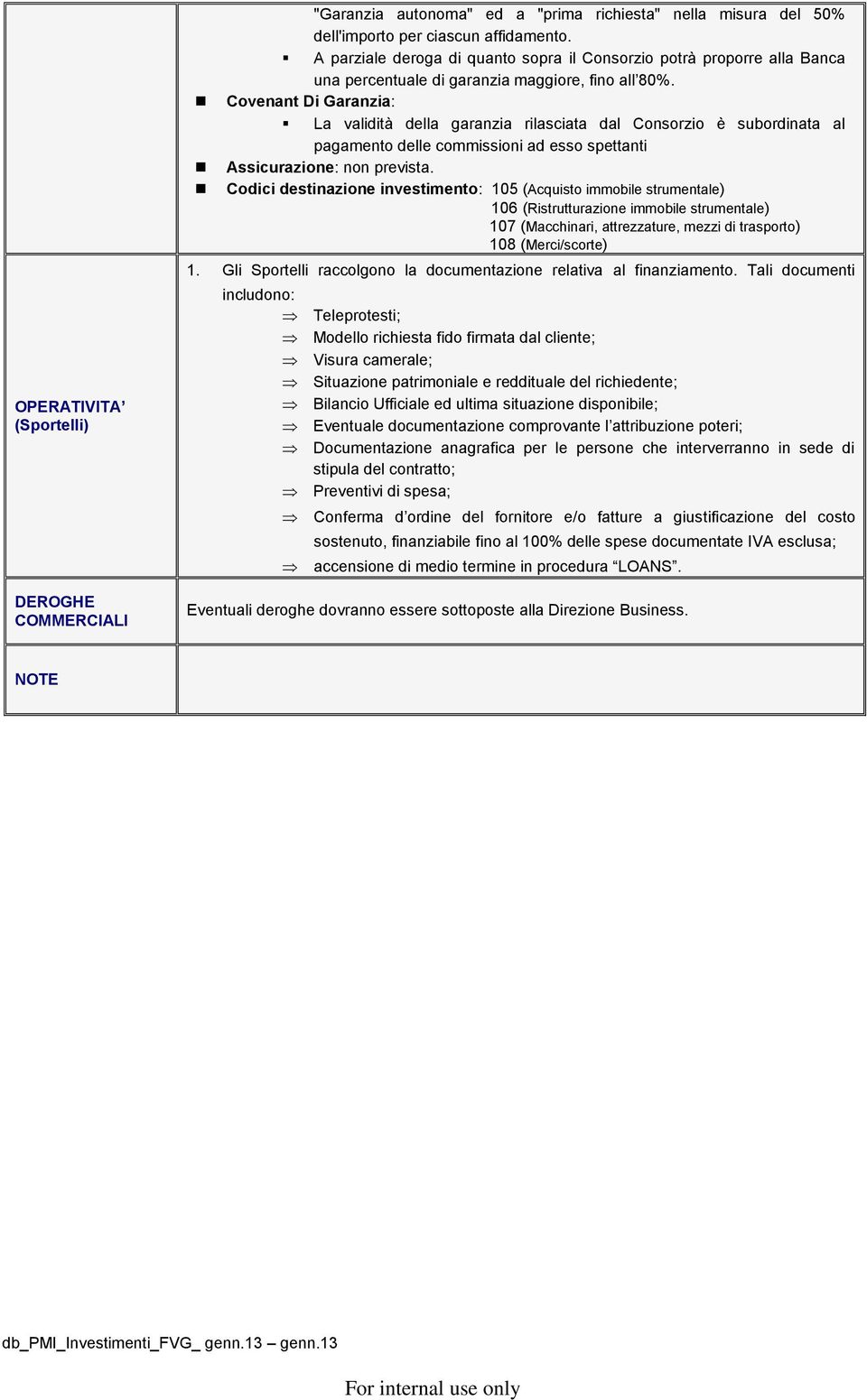 Covenant Di Garanzia: La validità della garanzia rilasciata dal Consorzio è subordinata al pagamento delle commissioni ad esso spettanti Assicurazione: non prevista.