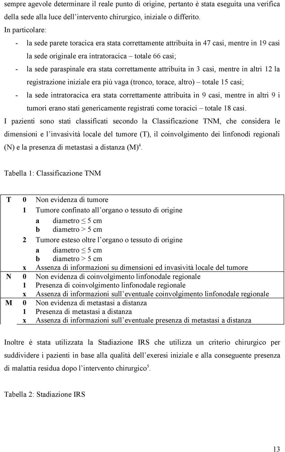 correttamente attribuita in 3 casi, mentre in altri 12 la registrazione iniziale era più vaga (tronco, torace, altro) totale 15 casi; - la sede intratoracica era stata correttamente attribuita in 9