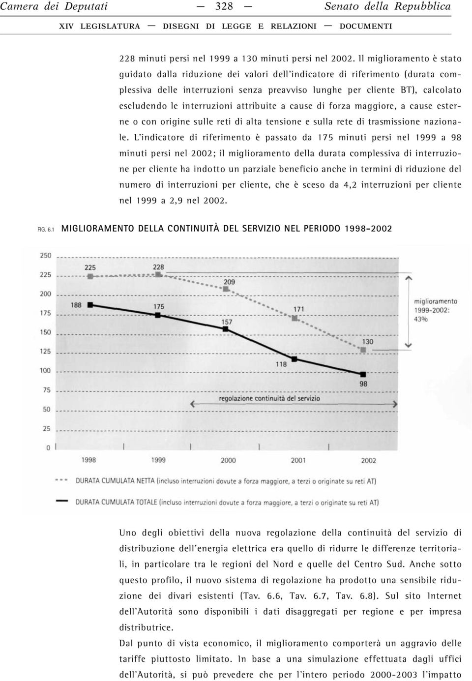 escludendo le interruzioni attribuite a cause di forza maggiore, a cause esterne o con origine sulle reti di alta tensione e sulla rete di tra sm issione nazionale.