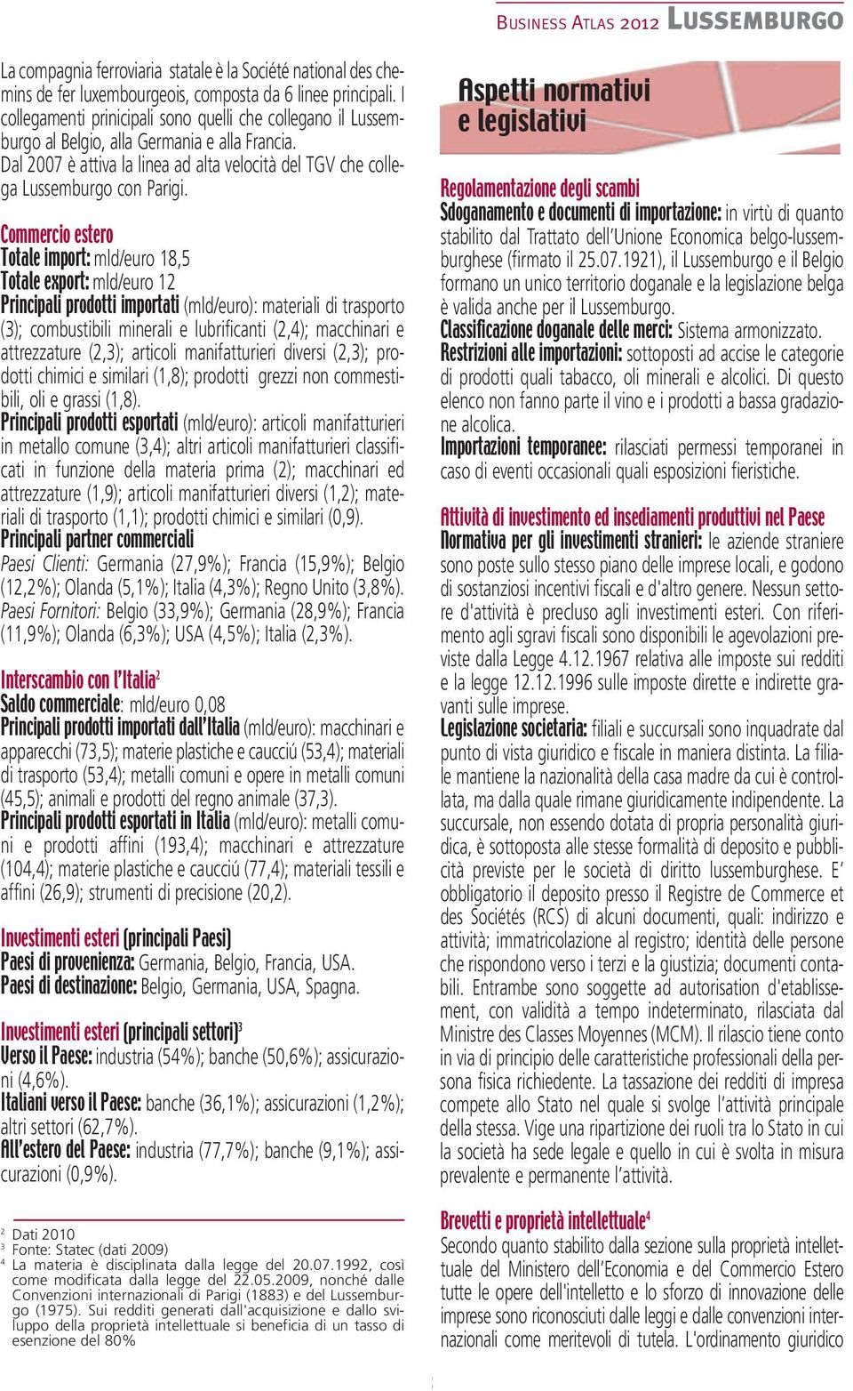 Commercio estero Totale import: mld/euro 18,5 Totale export: mld/euro 12 Principali prodotti importati (mld/euro): materiali di trasporto (3); combustibili minerali e lubrificanti (2,4); macchinari e