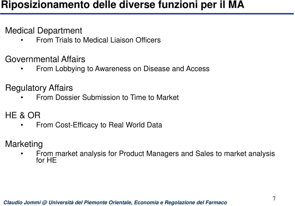 Regulatory Affairs From Dossier Submission to Time to Market HE & OR From Cost-Efficacy to