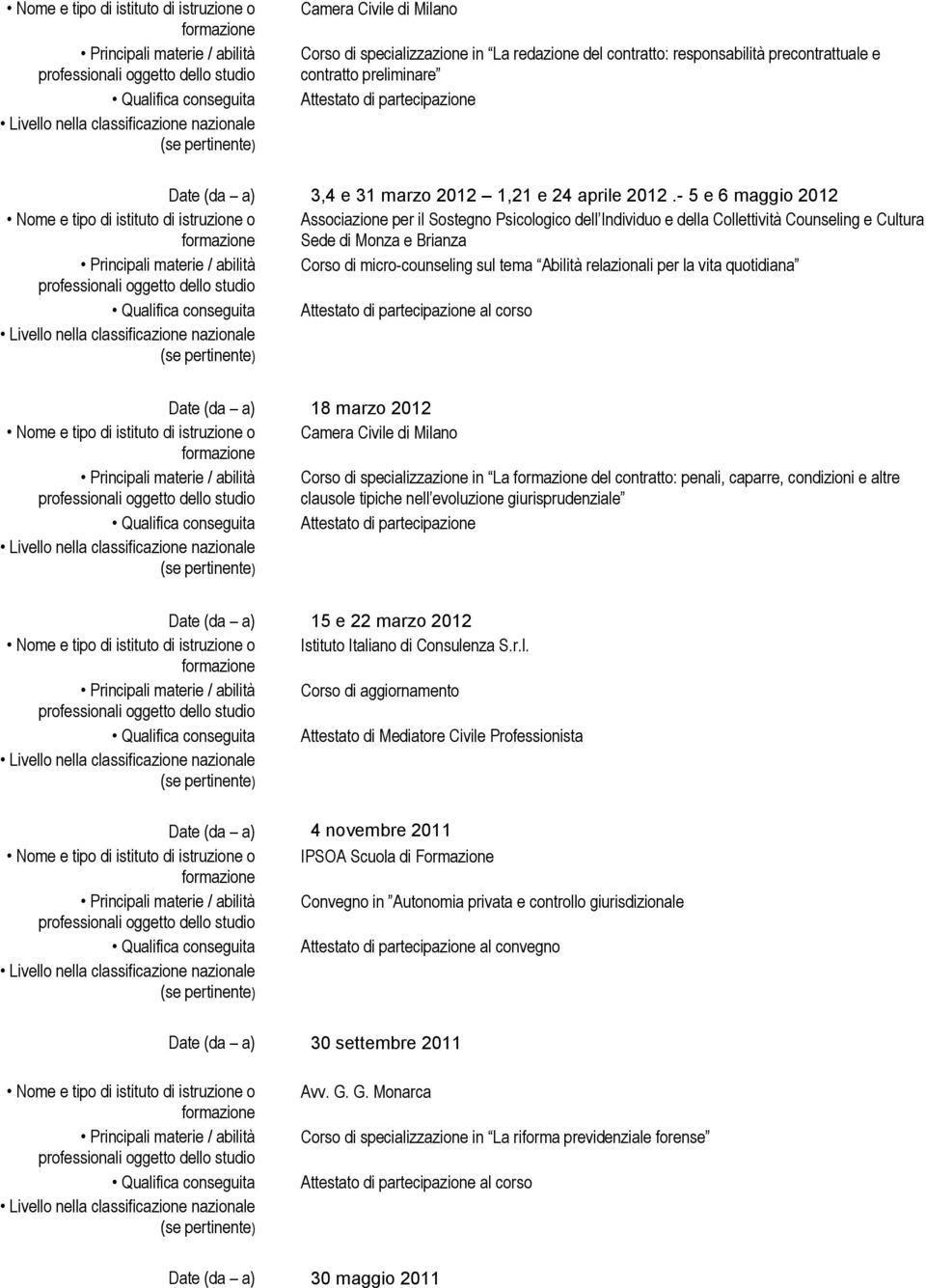 - 5 e 6 maggio 2012 Nome e tipo di istituto di istruzione o Associazione per il Sostegno Psicologico dell Individuo e della Collettività Counseling e Cultura Sede di Monza e Brianza Corso di