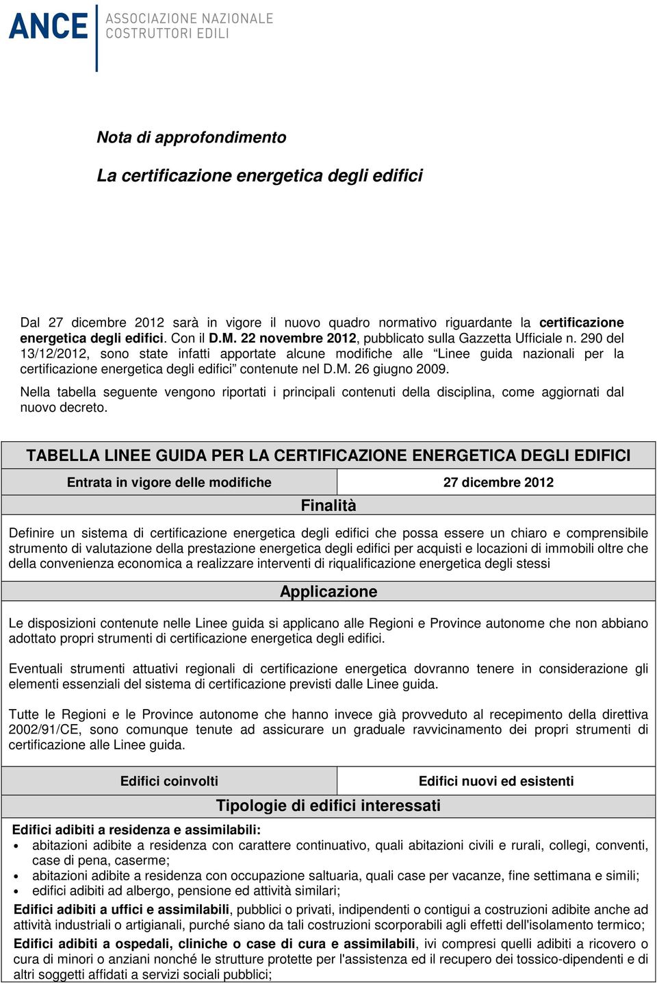 290 del 13/12/2012, sono state infatti apportate alcune modifiche alle Linee guida nazionali per la certificazione energetica degli edifici contenute nel D.M. 26 giugno 2009.