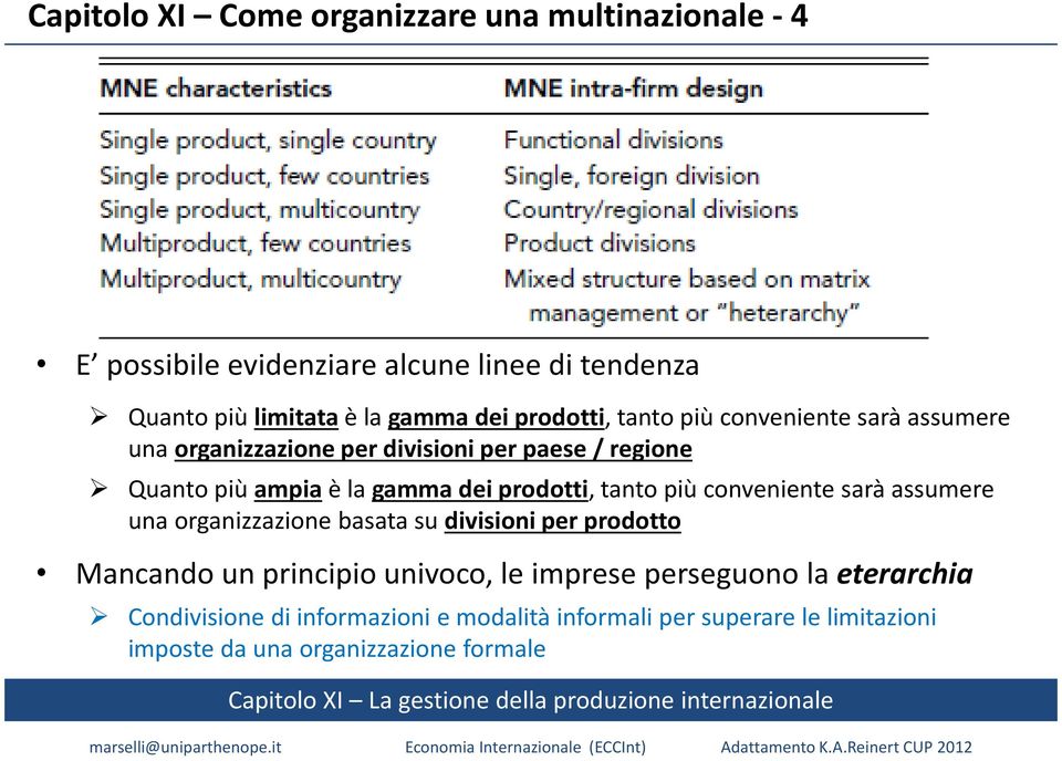 prodotti, tanto più conveniente sarà assumere una organizzazione basata su divisioni per prodotto Mancando un principio univoco, le