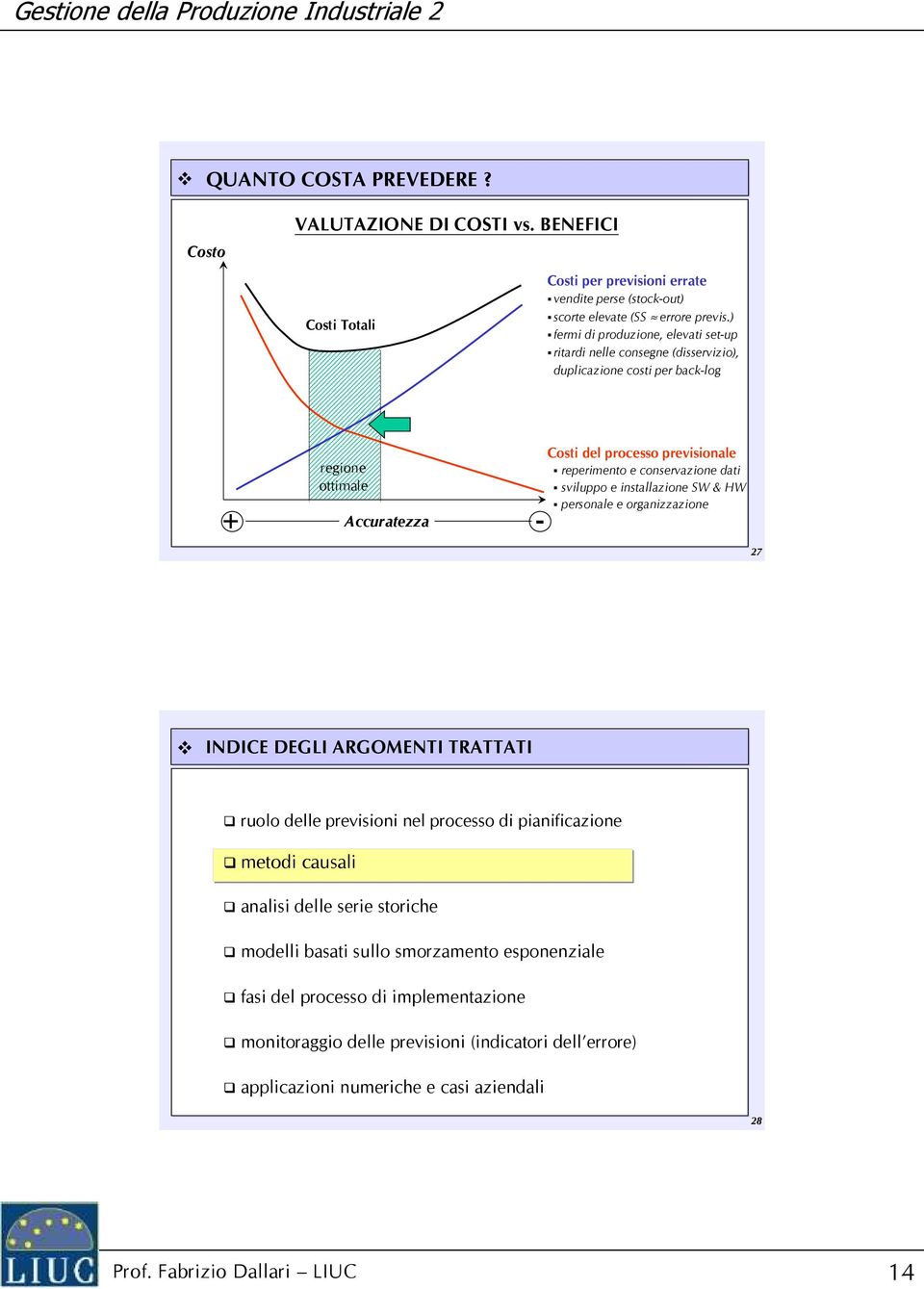 conservazione dati sviluppo e installazione SW & HW personale e organizzazione 27 INDICE DEGLI ARGOMENTI TRATTATI ruolo delle previsioni nel processo di pianificazione metodi causali