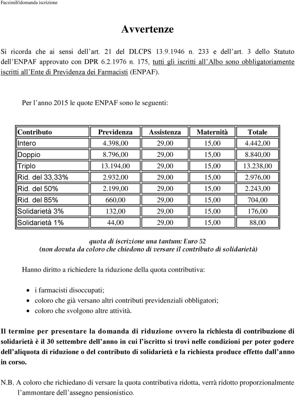 Per l anno 2015 le quote ENPAF sono le seguenti: Contributo Previdenza Assistenza Maternità Totale Intero 4.398,00 29,00 15,00 4.442,00 Doppio 8.796,00 29,00 15,00 8.840,00 Triplo 13.