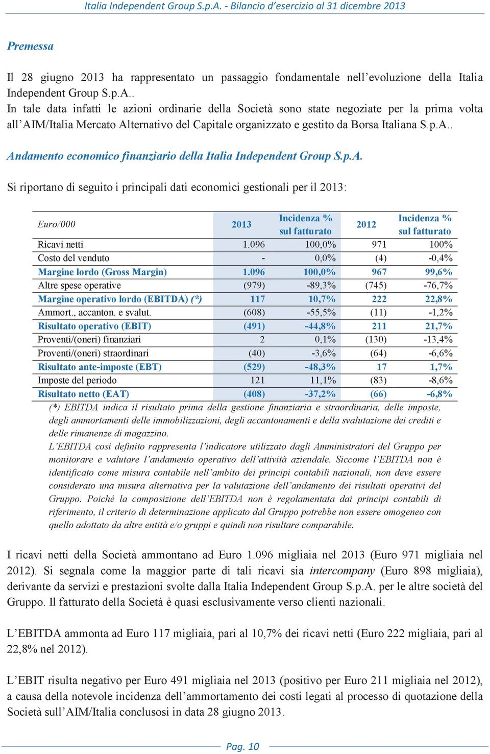 p.A. Si riportano di seguito i principali dati economici gestionali per il 2013: Euro/000 2013 Incidenza % Incidenza % 2012 sul fatturato sul fatturato Ricavi netti 1.