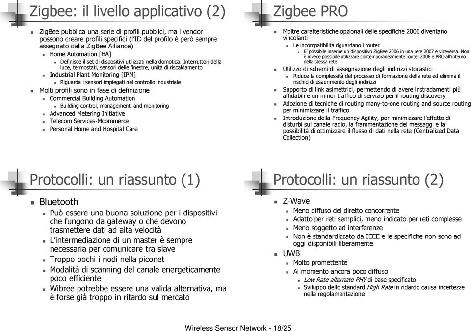 riscaldamento Industrial Plant Monitoring [IPM] Riguarda i sensori impiegati nel controllo industriale Molti profili sono in fase di definizione Commercial Building Automation Building control,