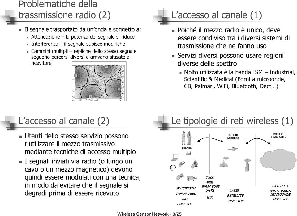 trasmissione che ne fanno uso Servizi diversi possono usare regioni diverse delle spettro Molto utilizzata è la banda ISM Industrial, Scientific & Medical (Forni a microonde, CB, Palmari, WiFi,