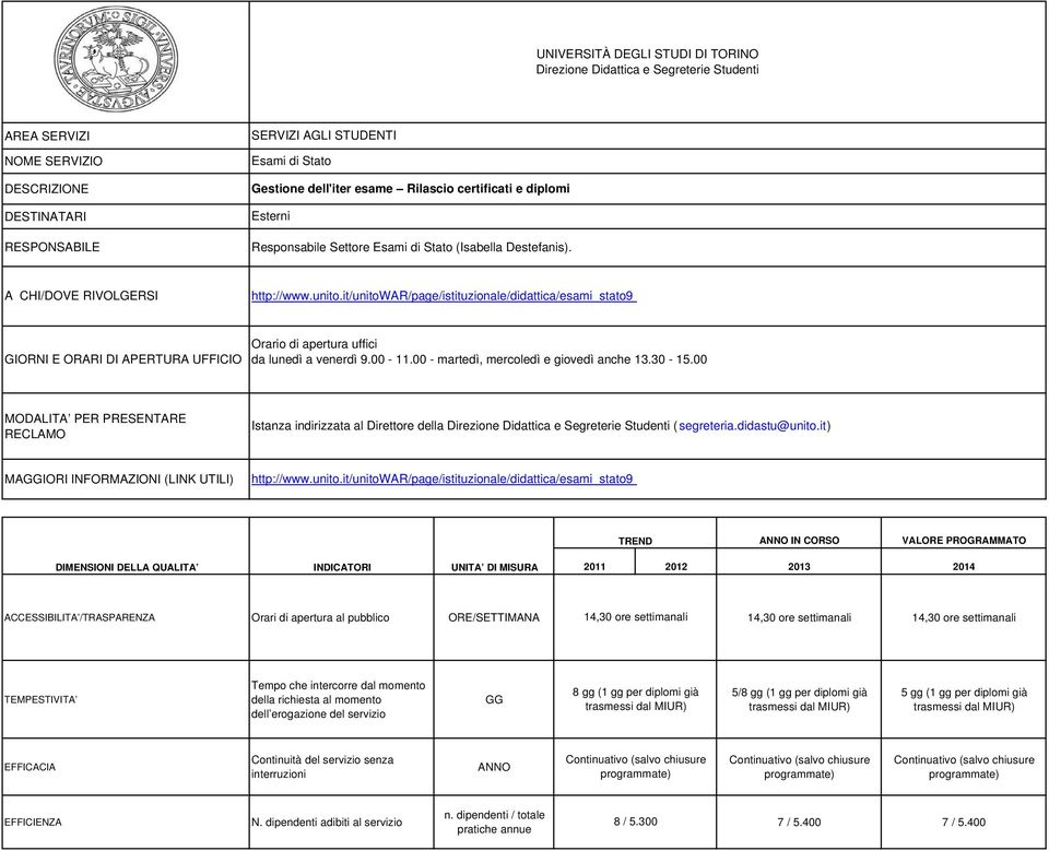 ar/page/istituzionale/didattica/esami_stato9 Orario di apertura uffici Istanza indirizzata al Direttore della ( segreteria.didastu@unito.