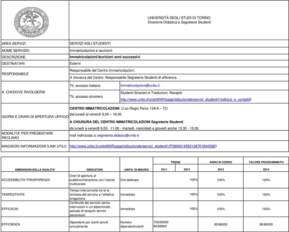 so Regio Parco 134/A TO dal lunedì al venerdì 9.00 16.00 A CHIUSURA DEL CENTRO IMMATRICOLAZIONI Segreterie Studenti mail indirizzata a: segreteria.didastu@unito.