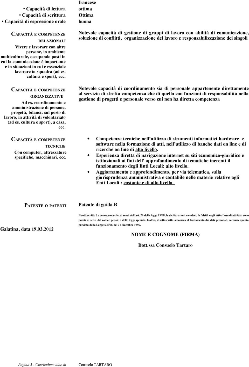 coordinamento e amministrazione di persone, progetti, bilanci; sul posto di, in attività di volontariato (ad es. cultura e sport), a casa, ecc.