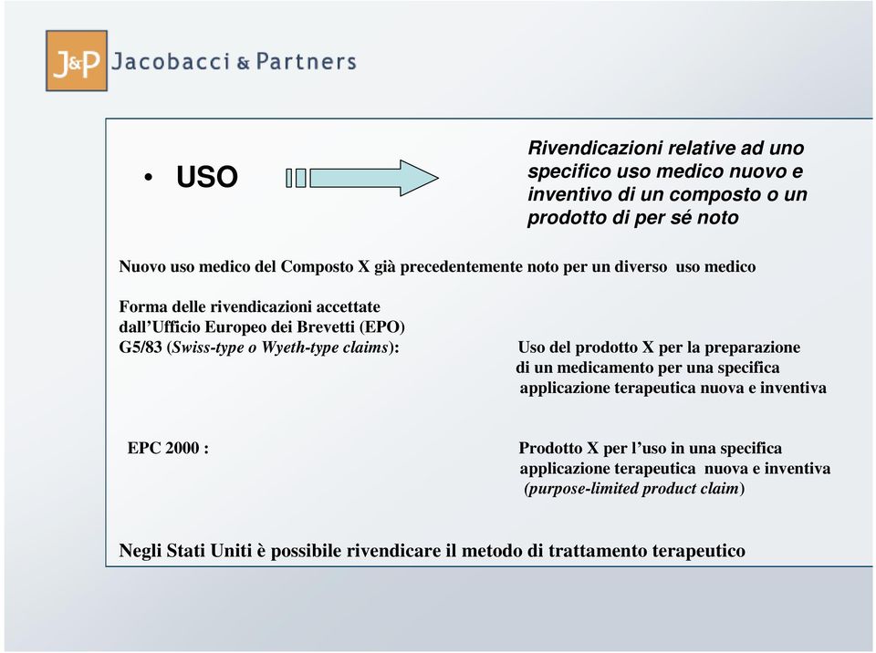 claims): Uso del prodotto X per la preparazione di un medicamento per una specifica applicazione terapeutica nuova e inventiva EPC 2000 : Prodotto X per l uso