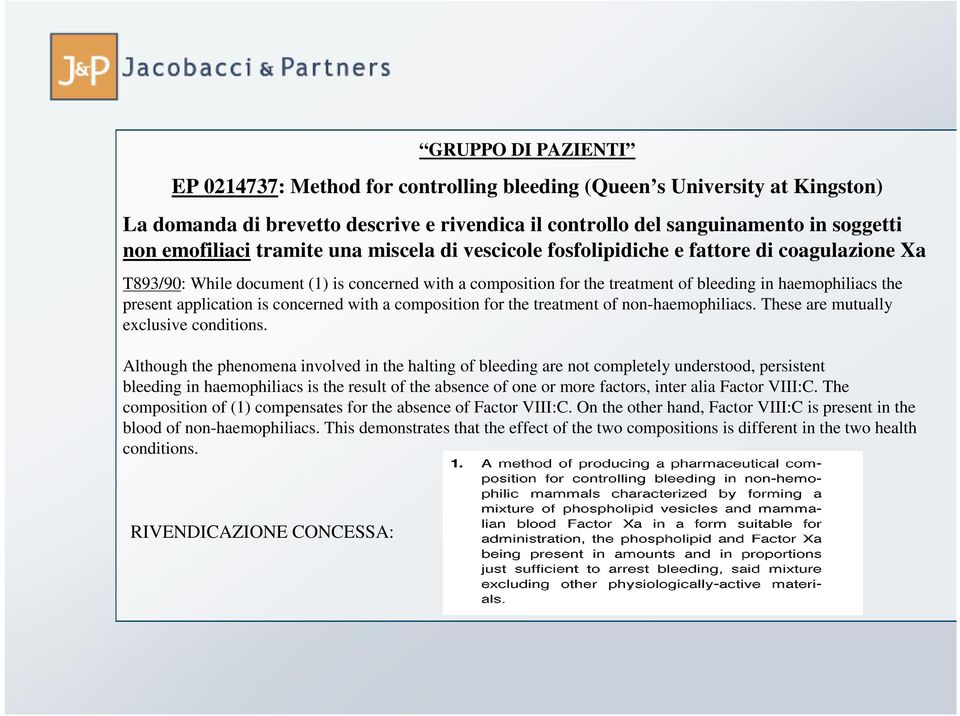 application is concerned with a composition for the treatment of non-haemophiliacs. These are mutually exclusive conditions.