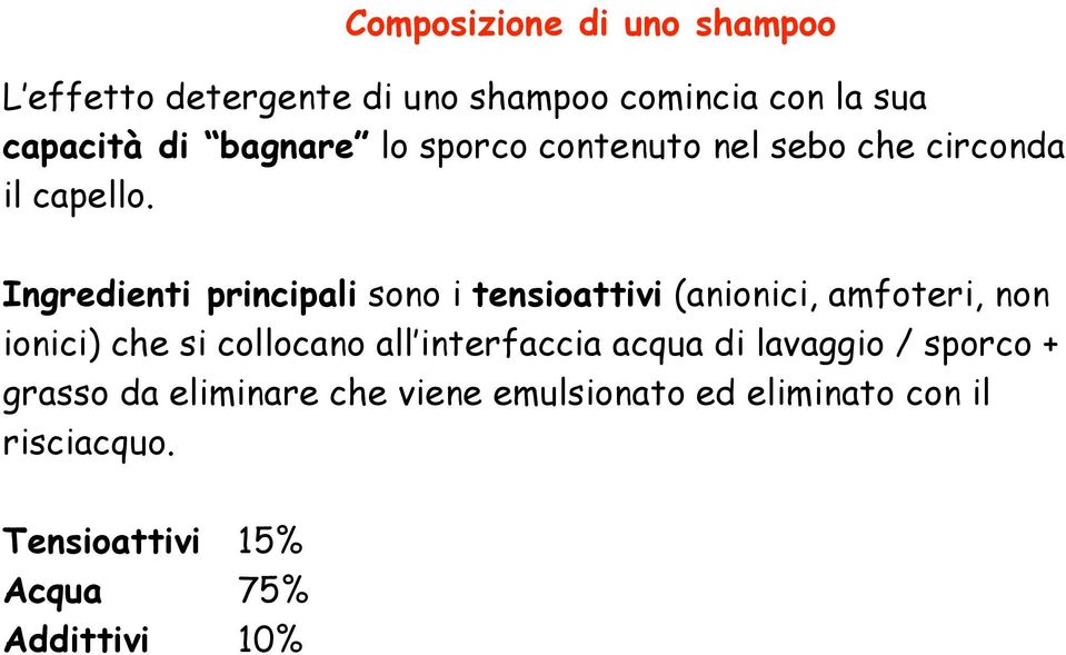 Ingredienti principali sono i tensioattivi (anionici, amfoteri, non ionici) che si collocano all