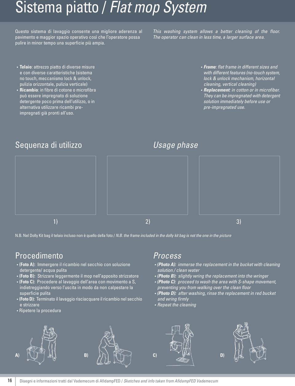 Telaio: attrezzo piatto di diverse misure e con diverse caratteristiche (sistema no touch, meccanismo lock & unlock, pulizia orizzontale, pulizia verticale) Ricambio: in fibre di cotone o microfibra