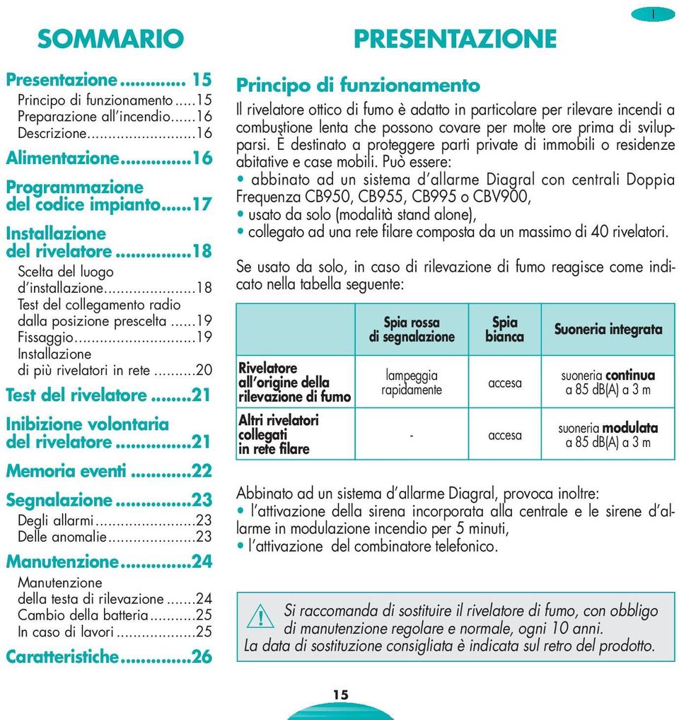 ..20 Test del rivelatore...21 Inibizione volontaria del rivelatore...21 Memoria eventi...22 Segnalazione...23 Degli allarmi...23 Delle anomalie...23 Manutenzione.