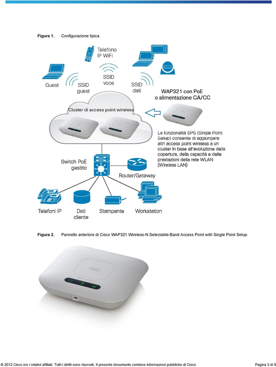 Point with Single Point Setup 2012 Cisco e/o i relativi affiliati.