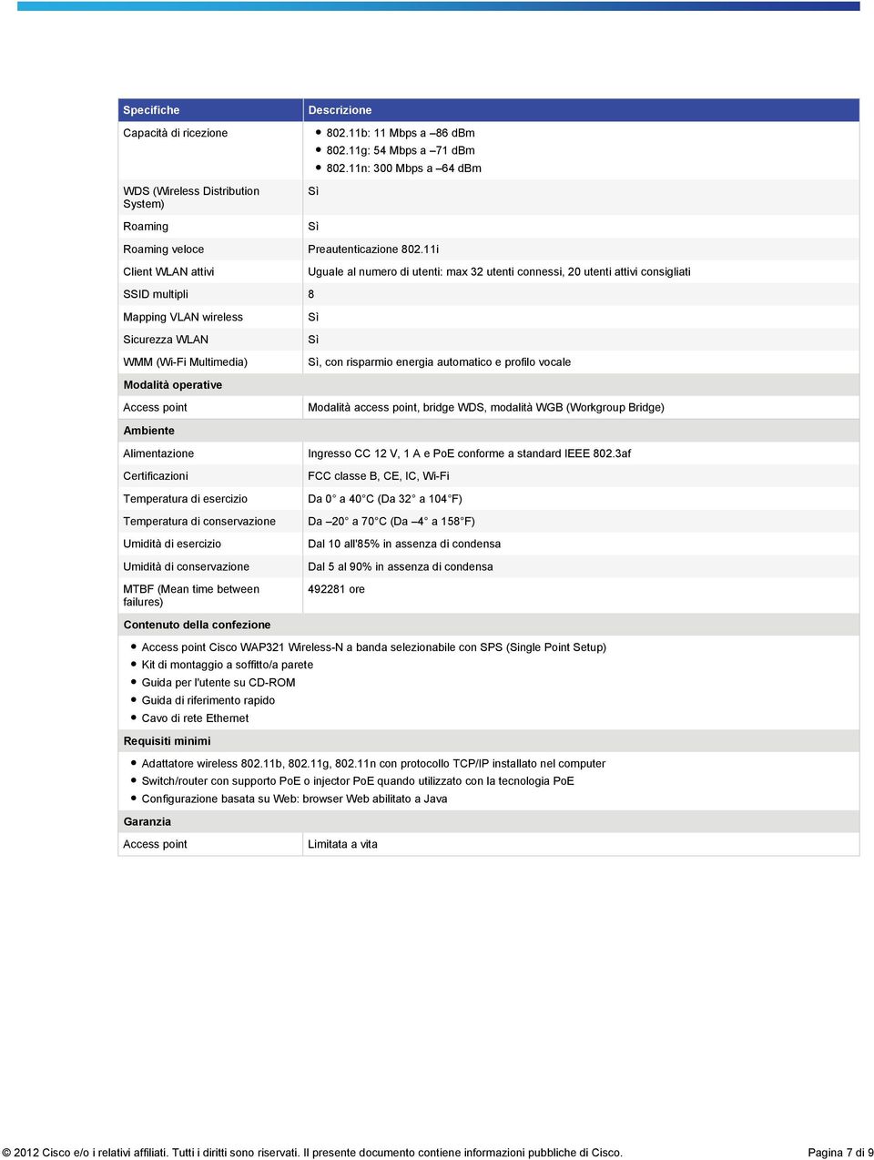 11i Client WLAN attivi Uguale al numero di utenti: max 32 utenti connessi, 20 utenti attivi consigliati SSID multipli 8 Mapping VLAN wireless Sicurezza WLAN WMM (Wi-Fi Multimedia), con risparmio