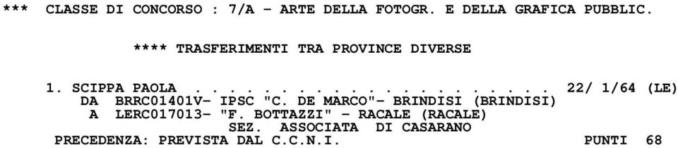 .................... 22/ 1/64 (LE) DA BRRC01401V- IPSC "C.