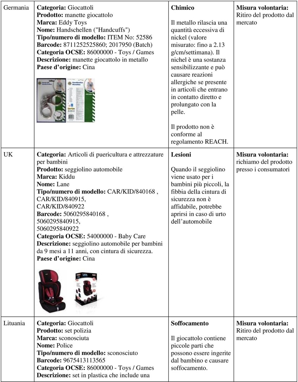 Il nichel è una sostanza sensibilizzante e può causare reazioni allergiche se presente in articoli che entrano in contatto diretto e prolungato con la pelle. conforme al regolamento REACH.