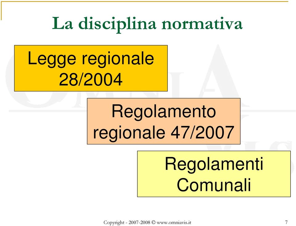 regionale 47/2007 Regolamenti