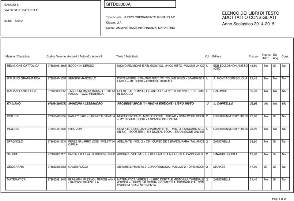 DEHONIANE BO (CED) 16,50 No Si No ITALIANO GRAMMATICA 9788824741057 SENSINI MARCELLO PORTE APERTE - L'ITALIANO PER TUTTI / VOLUME UNICO + GRAMMATICA FACILE+ ME BOOK + RISORSE DIGITALI U A.