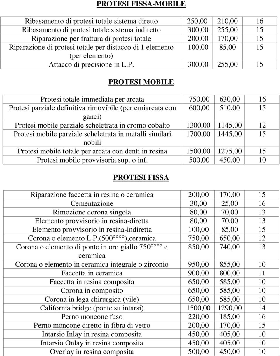 300,00 255,00 15 PROTESI MOBILE Protesi totle immedit per rct 750,00 630,00 16 Protesi przile definitiv rimovibile (per emirct con 600,00 510,00 15 gnci) Protesi mobile przile scheletrt in cromo