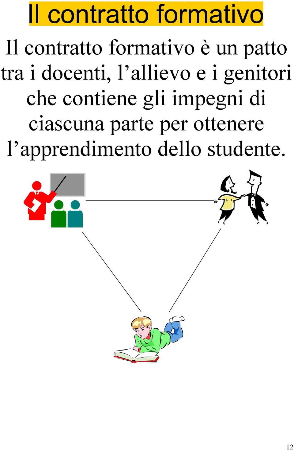 contiene gli impegni di ciascuna parte