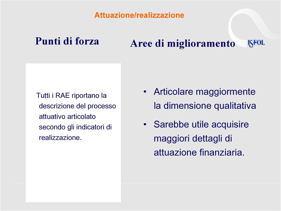 gli indicatori di realizzazione.