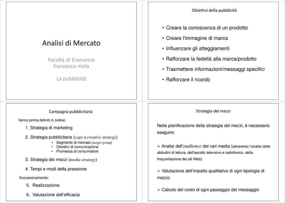 Sraegia pubbliciaria (copy o creaive sraegy) Segmeno di mercao (arge group) Obieivi di comunicazione Promessa al consumaore 3. Sraegia dei mezzi (media sraegy) 4.