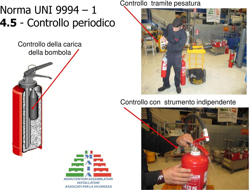 tramite pesatura Controllo della