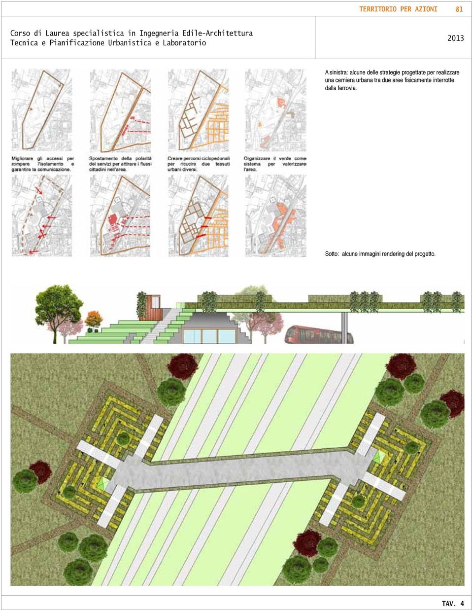 sinistra: alcune delle strategie progettate per realizzare una cerniera urbana tra