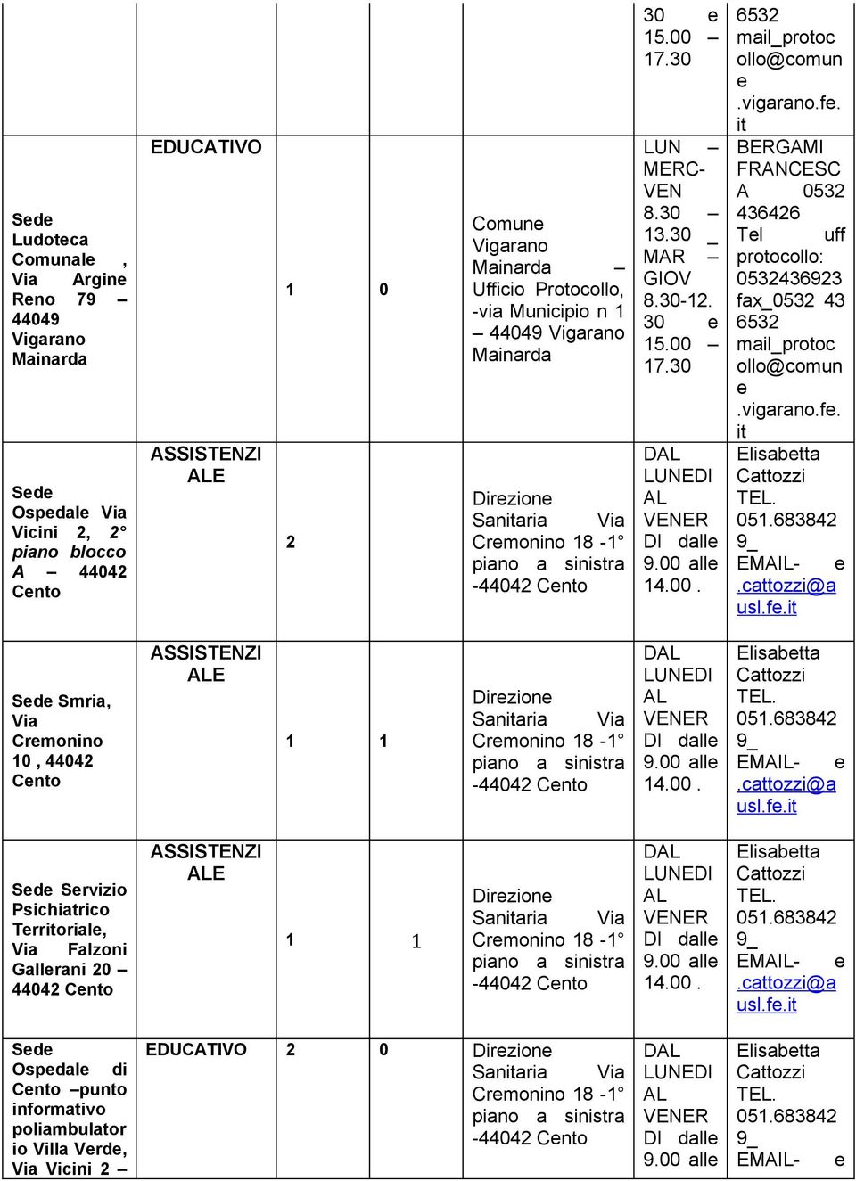 00 alle 14.00. 6532 mail_protoc ollo@comun e.vigarano.fe. it BERGAMI FRANCESC A 0532 436426 Tel uff protocollo: 0532436923 fax_0532 43 6532 mail_protoc ollo@comun e.vigarano.fe. it Elisabetta Cattozzi TEL.