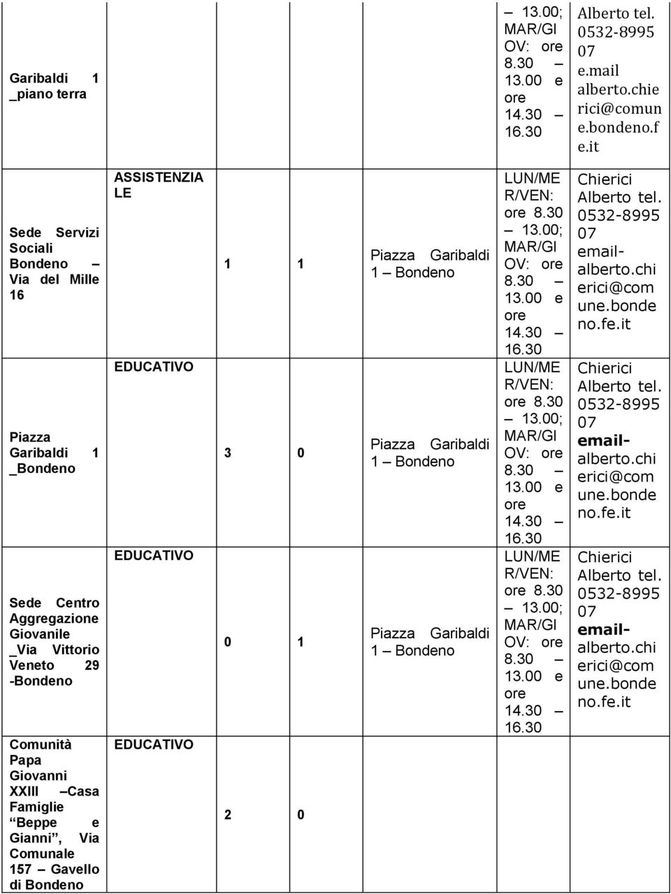 Gianni, Via Comunale 157 Gavello di Bondeno ASSISTENZIA LE EDUCATIVO EDUCATIVO EDUCATIVO 1 1 3 0 0 1 2 0 Piazza Garibaldi 1 Bondeno Piazza Garibaldi 1 Bondeno Piazza Garibaldi 1 Bondeno LUN/ME R/VEN: