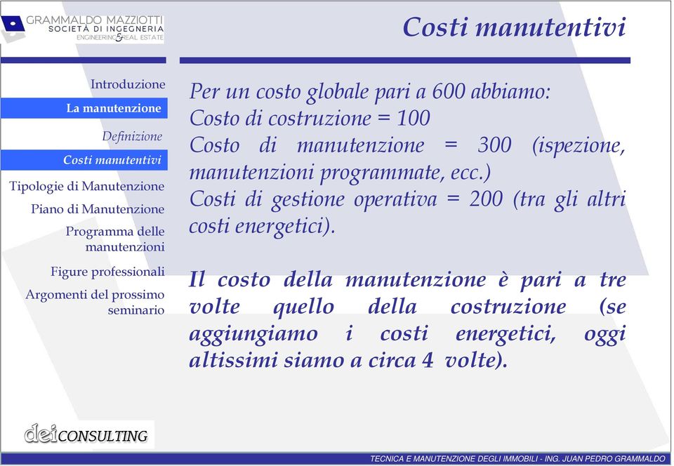 ) Costi di gestione operativa = 200 (tra gli altri costi energetici).